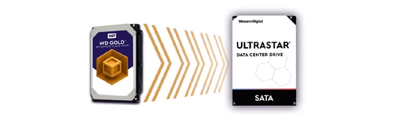 Картинка Cлияние компаний Western Digital и HGST