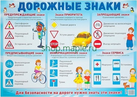 Картинка Демонстрационный плакат "Дорожные знаки" А2