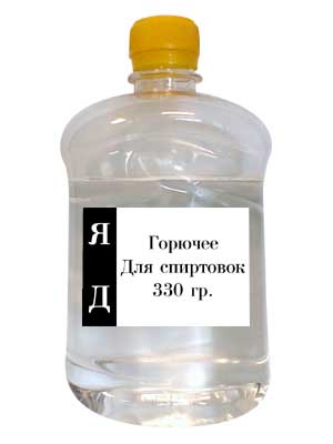Картинка Горючее для спиртовок