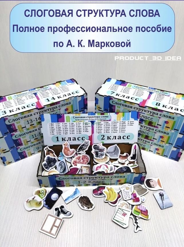 Картинка Слоговая структура слова из дерева пособие для логопеда по А.К. Марковой 